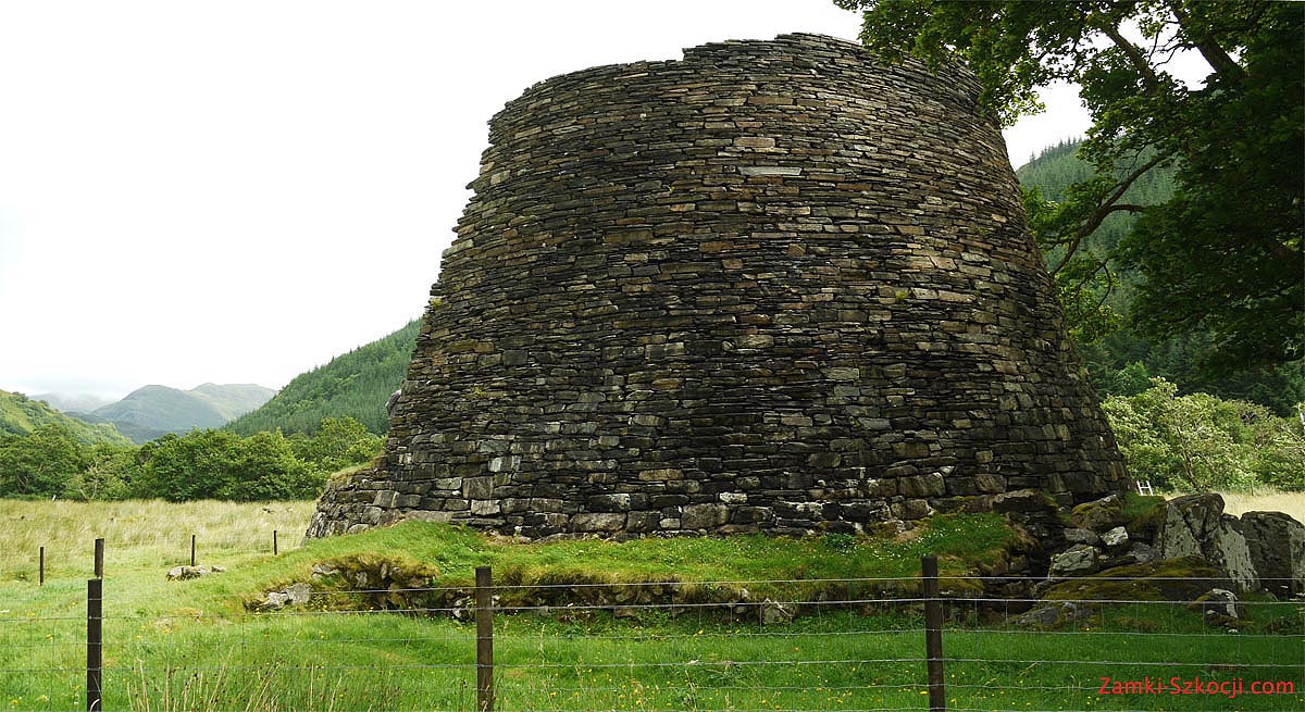 Dun Telve