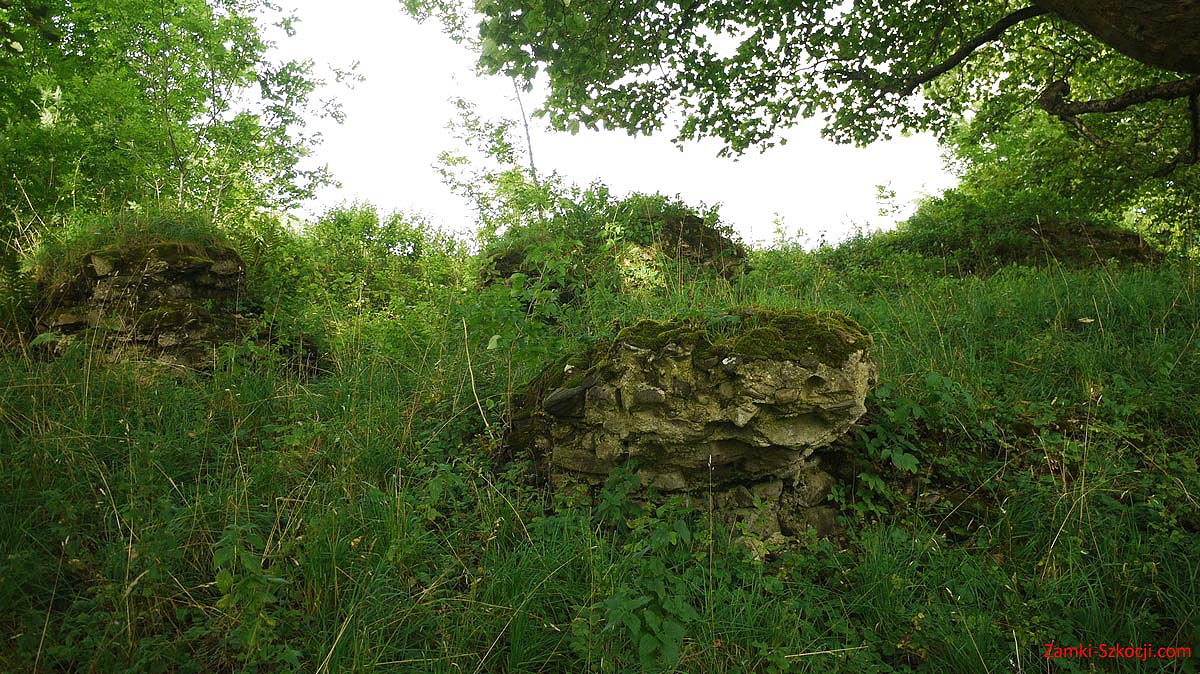 Clunie Castle