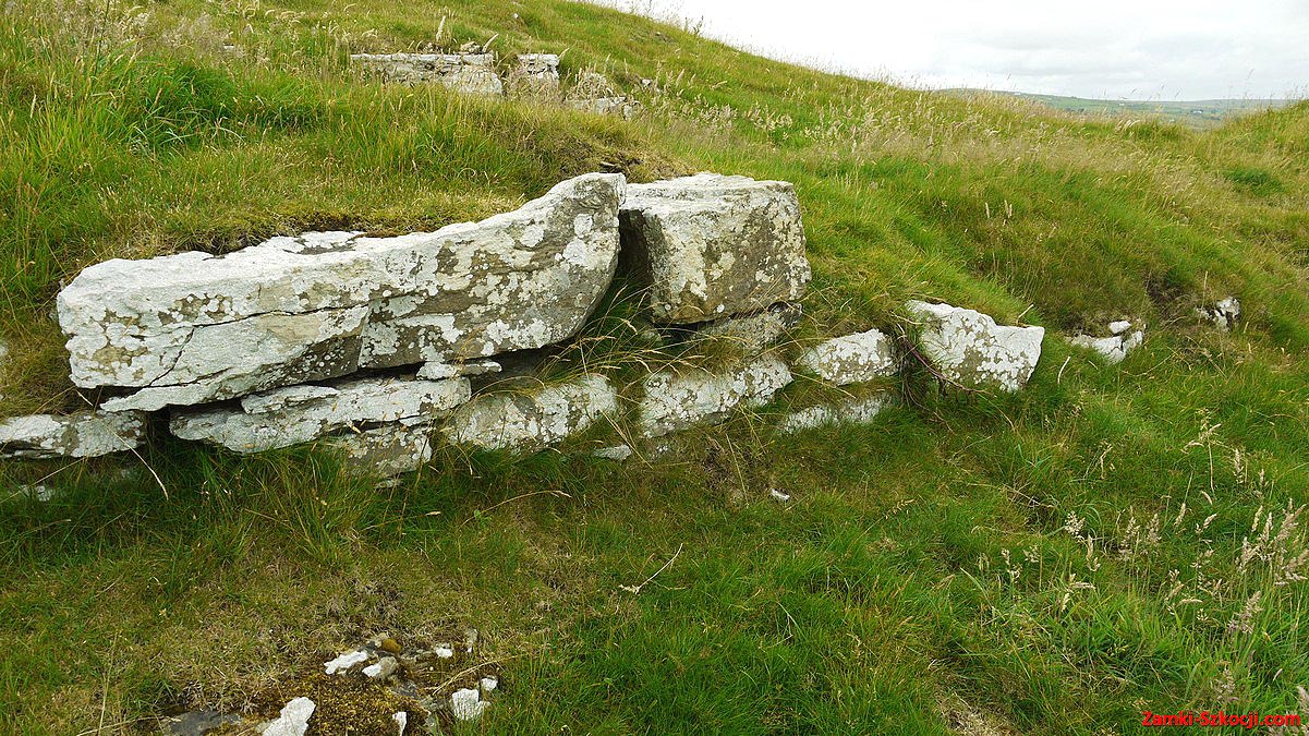 Knockinnan Castle