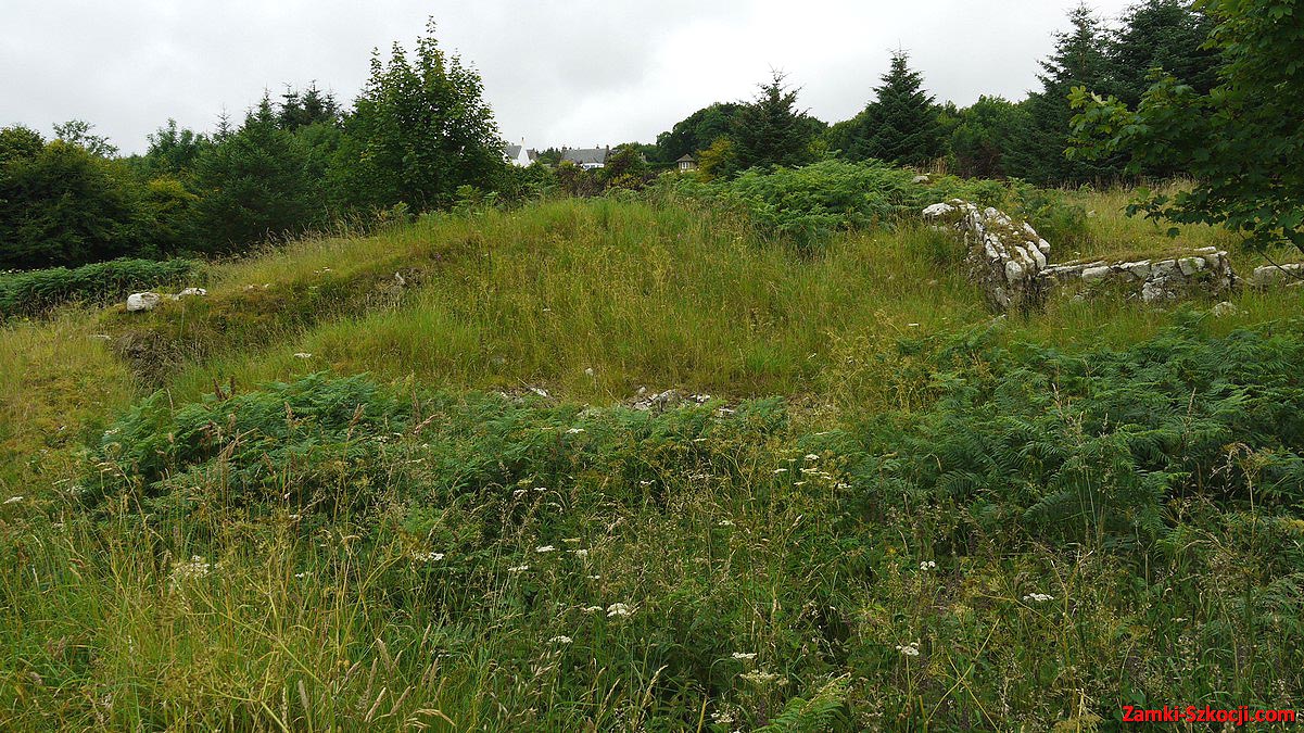 Langwell Castle