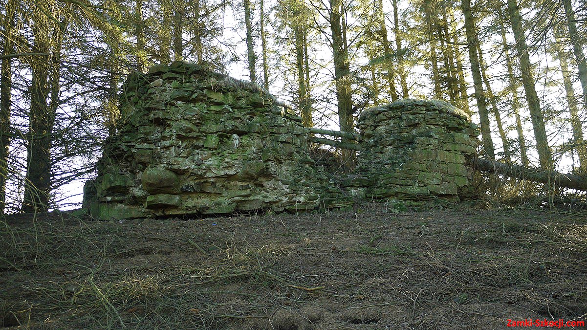 Hynd Castle