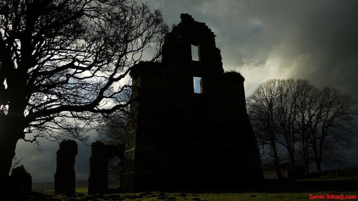 Struthers Castle