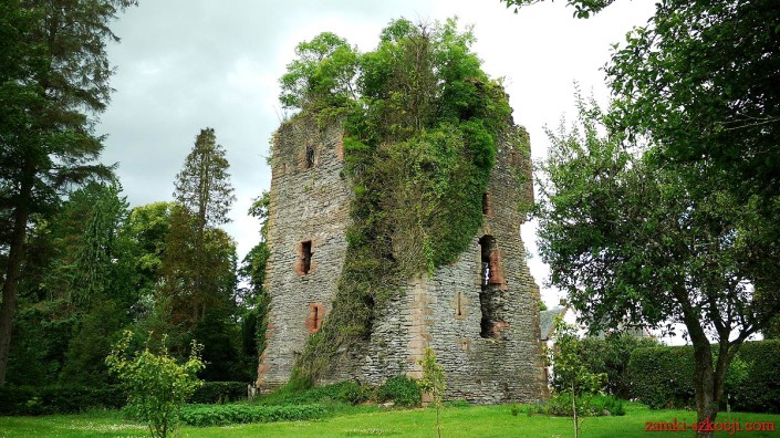 Kilmaronock Castle